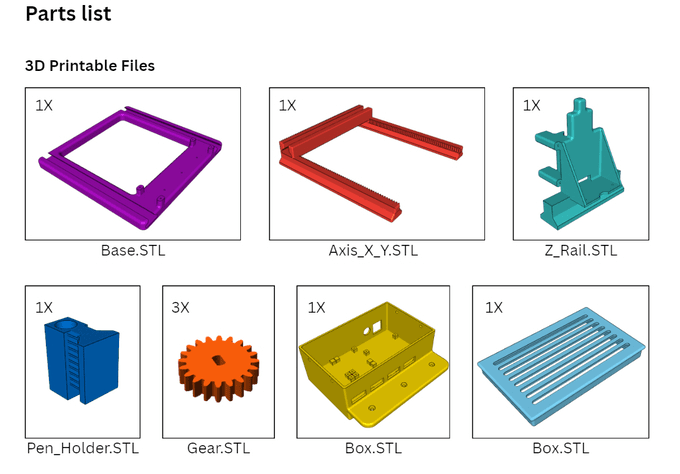Finished MakerPlot Arduino CNC plotter project
